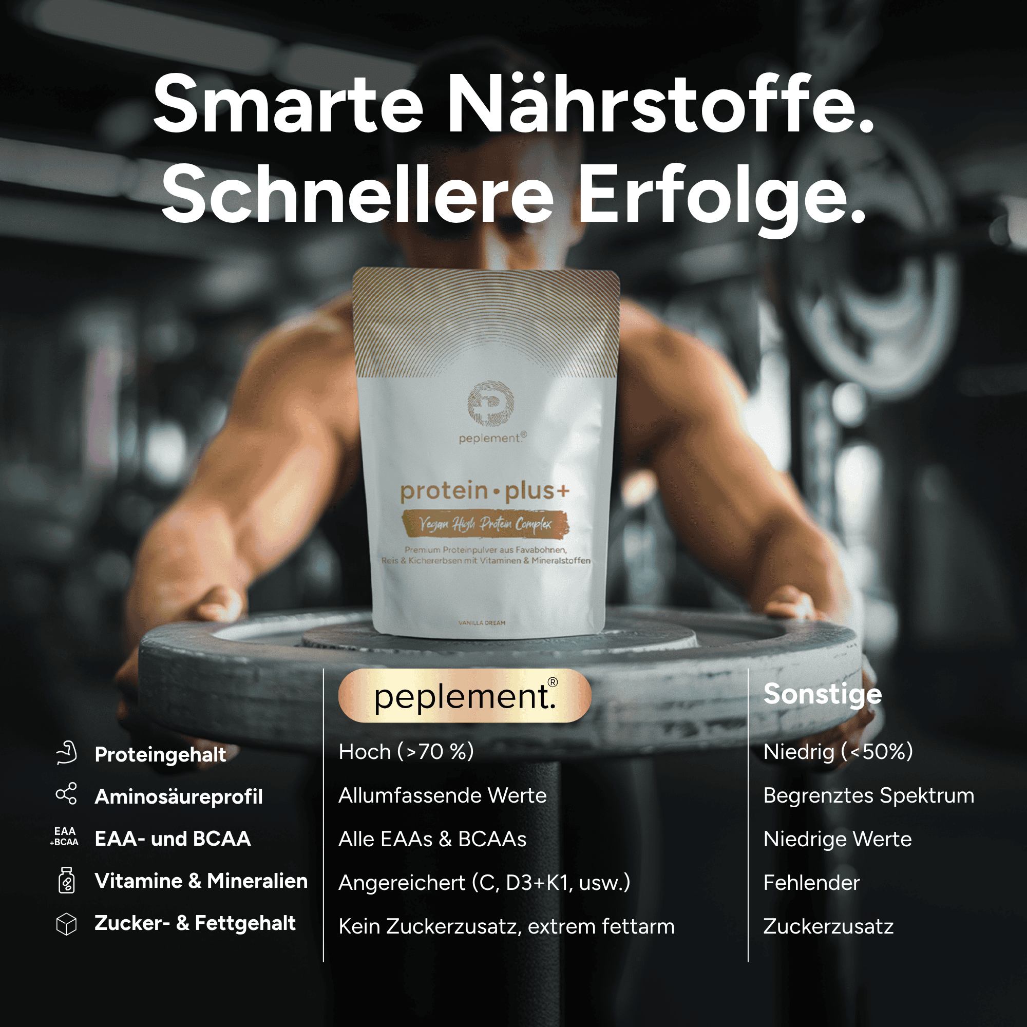 Veganes Premium-Protein mit herausragenden Leistungsdaten (600 g Pulver, Vanille Geschmack)