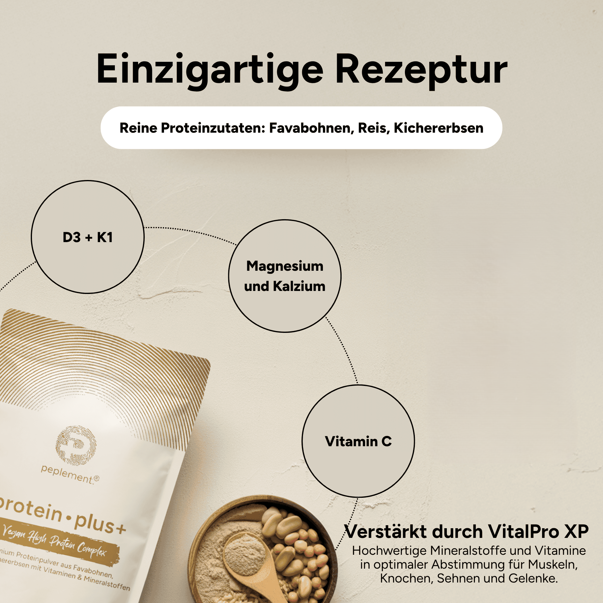 Veganes Premium-Protein mit herausragenden Leistungsdaten (600 g Pulver, Vanille Geschmack)