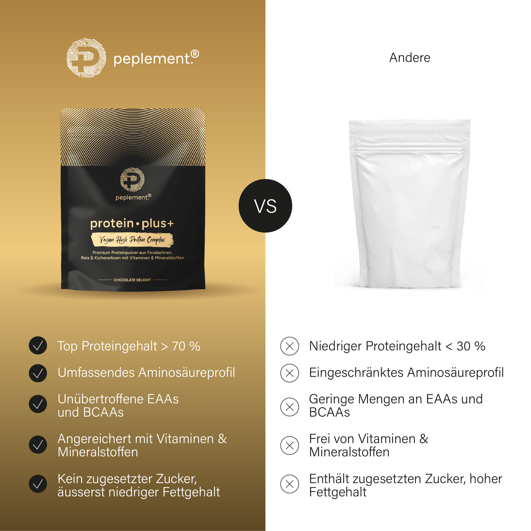 Twin Pack - Bestes Protein mit köstlichem Schokoladen - Geschmack, 100 % Vegan (2 x 600 g)