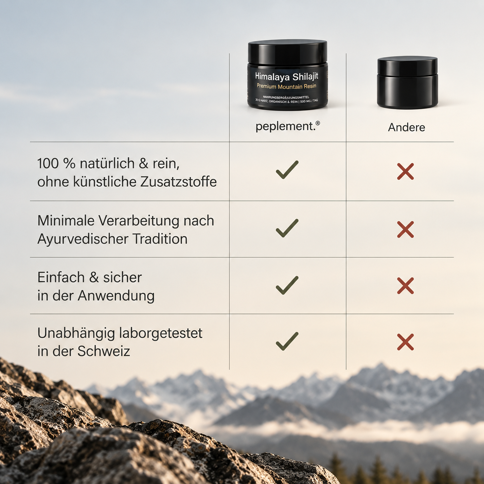 100 % reines Shilajit Harz aus dem Himalaya mit Zinkpicolinat