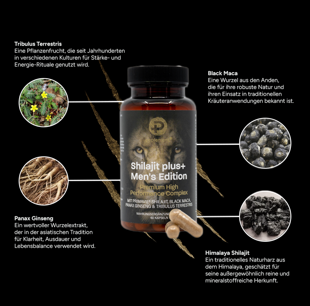 BACK SOON: Shilajit plus+ Men's Edition - High Performance Complex